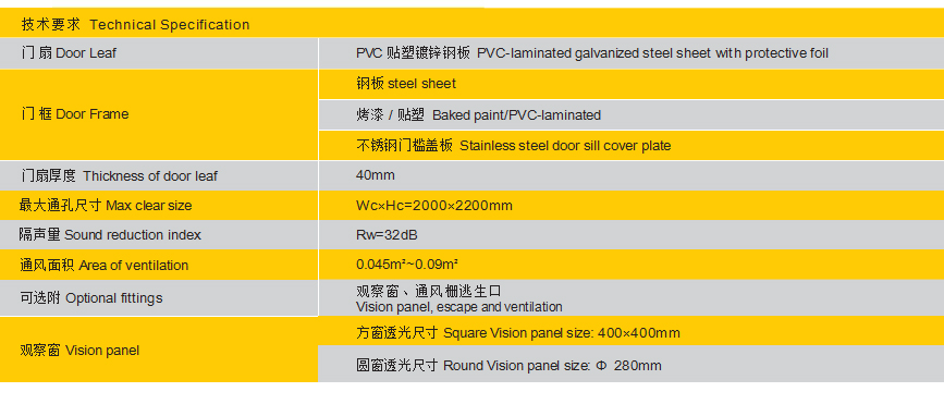 雙開(kāi)防火門SMKB15CXT-內(nèi)頁(yè)-2.jpg